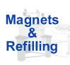 Magnet System