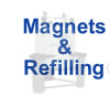 Magnet System
