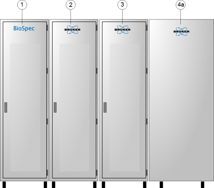 Cabinets BioSpec AVANCE NEO