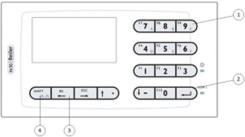 BMU – Display and Keyboard