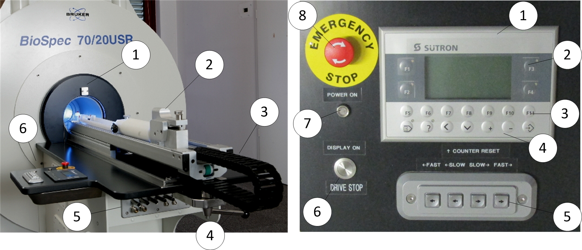 AUTOPAC with Control Panel