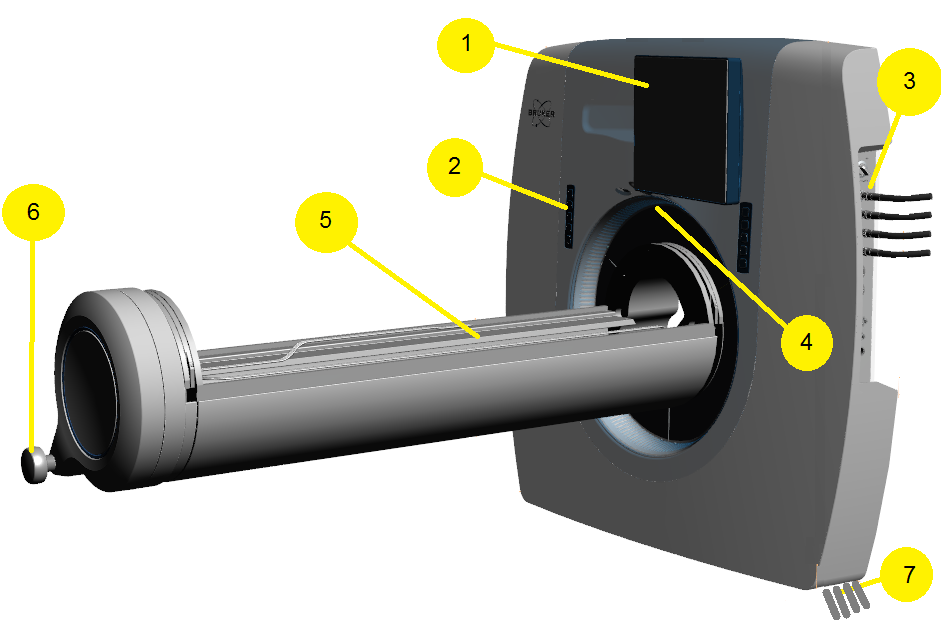 ATS_ComponentsOverview_labelled