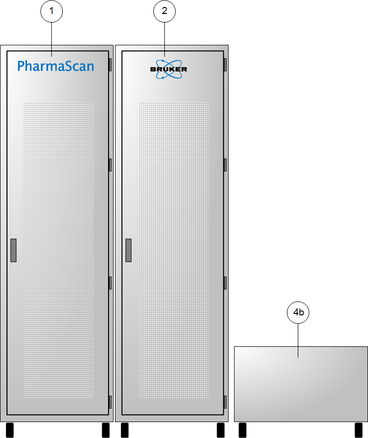 Cabinets PharmaScan AVANCE NEO