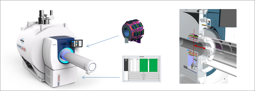  Overview PET inline module