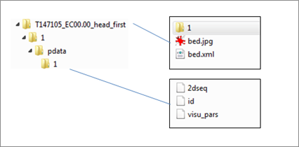 OptimizedCoilsCradles_AddNewCradle