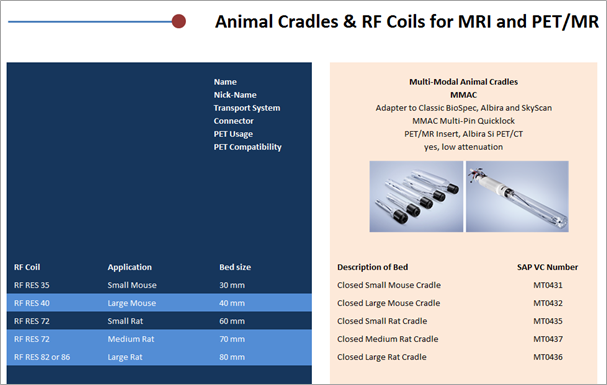 OptimizedCoilsCradles_01