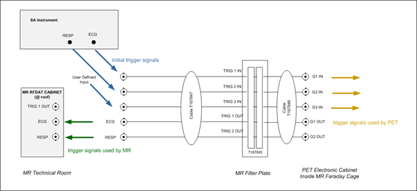 SystemOperation_WiringDiagram