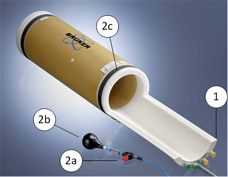 Magnet mounted Volume Coils