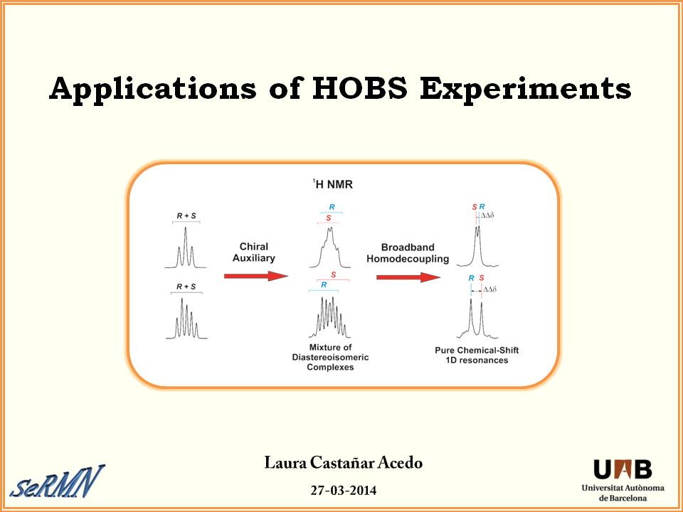 HOBS Applications